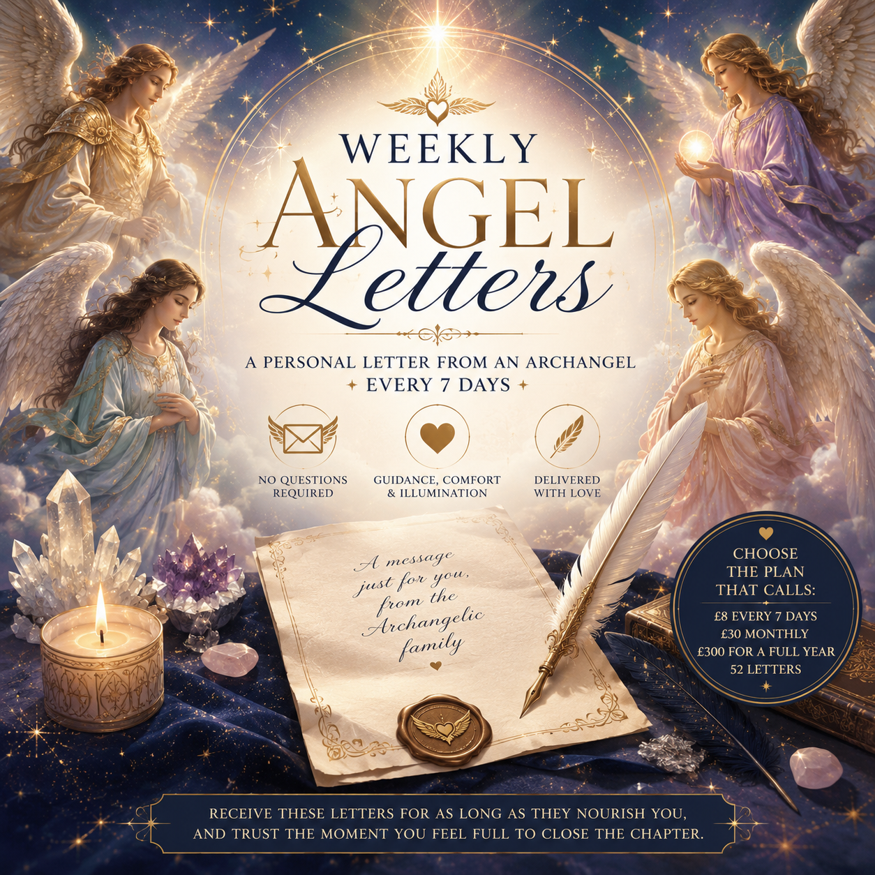 Weekly Angel Letters